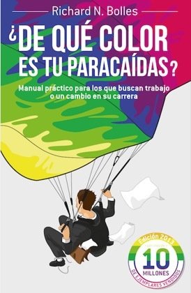 Image result for como podemos manejar situaciones por medio de recursos humanos