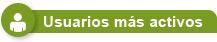usuarios m&aacute;s activos